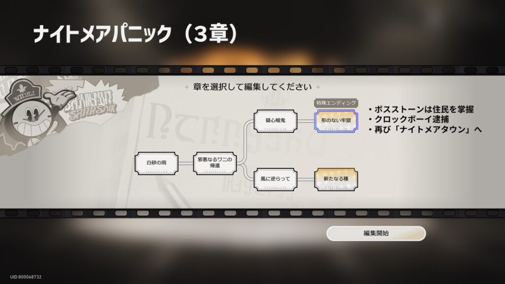 クロックボーイの物語とピノコニーの歴史 | 星海紀行