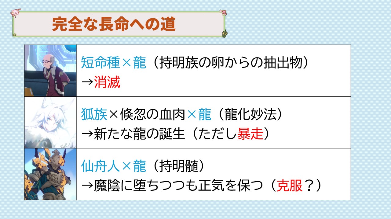 販売 彼と彼女はいなくなり 最後に一つだけ残してその他は何も残らなかった